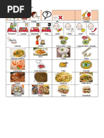 Tablero de Comunicación Alimentos