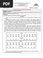 Atividade Diagnostica 6 Ano