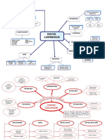 Autoevaluacion Formativa 6