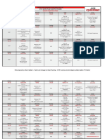 Marathon Training Plan Objective 3:30 4 To 5 Work Orts Per Week For 10 Weeks