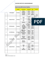 Tally Assignment