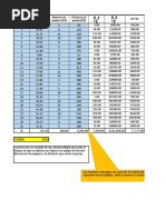 Regresión Lineal Multiple