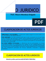 ACTO JURIDICO Clases de Actos Juridicos y Requisitos de Validez Del Acto Juridico