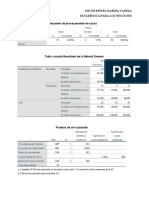 Análisis de Calificaciones