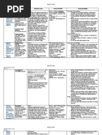 Drug Study: Adult: Child