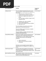 Ldm2 Teachers Lac Session 1 Guide LAC Components Activity Suggested Period