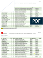 Rh09 118 2122 Adj Prov Priadjudicacion Provisional Maestros Aspirantes A Interinidad