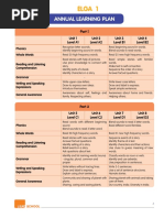 Annual Plan Elga01