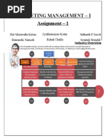 Marketing Management - I Assignment - 1