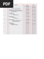 Summative Test Answer Sheet - Difuntorum Jaryl (ST Jacinta Marto)