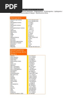 Tabla de Valores Normales 120345237656390 5