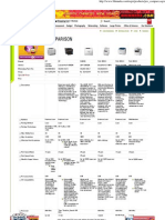 Compare Products LaserPrinter