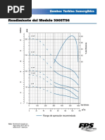 STS 6in 500 GPM