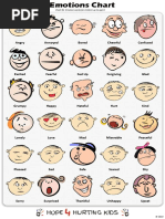 H4HK Emotions Chart