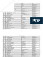 PESC - 07 Attendee List