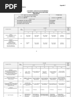 Form Rubric - Assessment