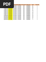 Asignacion Brotes y Cargue Noche 18082021