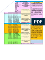 Modelo Con 8 Proyectos y Examen Quimestral