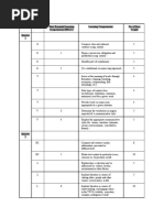 Bow English 9 & 10