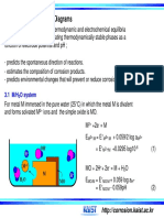 Potential - PH (Pourbaix) Diagrams