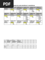 Cronograma de Clases Sincrónicas y Asincrónicas