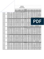 Jadwal Pelajaran TP 2021-2022.xlsx - JADWAL Setelah Penjurusan X