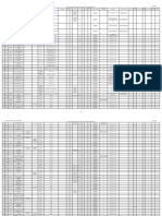 Lista Posturi Pentru Anul Şcolar 2021-2022 La Data de 20.08.2021