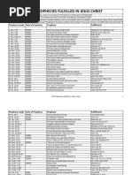 351 Prophecies Fulfilled in Jesus Christ