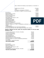 Exodus Company's Trial Balance