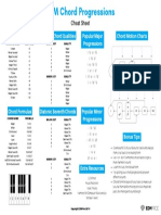 EDM Chord Progressions Cheat Sheet