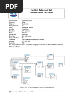 BasisData W2S02 Prak Relational Data Model