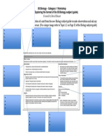 Iqbal-Exploring The Format of The IB Biology Subject Guide