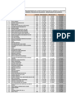 Cuadro Comparativo de La Ficha 07-Manchuria