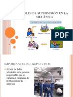 Roles de Supervisión en La Mecánica