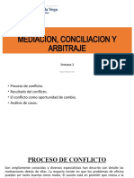 MEDIACION, CONCILIACION Y ARBITRAJE (Semana 2) UIGV