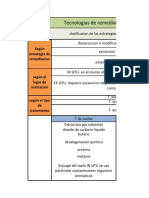 Tecng Remediacion Ambiental