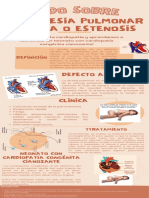 Atresia Pulmonar Crítica o Estenosis. ELSY AYALA