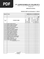 Managerial Accounting and Control 2021