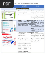 Lista de Farmacos