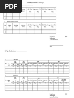 Tabel Pengamatan Heat Exchanger