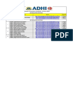 Department of Mechanical Engineering - Me Engg. Design 2013 Regulation GCR Details