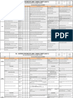 Iso RISK AND OPPORTUNITY ASSESSMENT RECORD