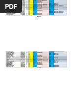 List For Fee Jul-2019 Mobile No. Entry N. (P-0000) Sticker No. (4) (2020-21/0001) 4 Wheelers (1) Sticker N. (2) (2020-21/1001) 2 Wheelers