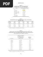 Asme BPVC - Ii.a-2021 Sa-350/sa-350m