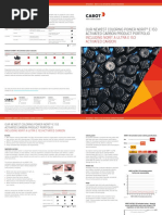 Our Newest Coloring Power Norit E 153 Activated Carbon Product Portfolio