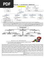 La Narración y Los Artificios Narrativos