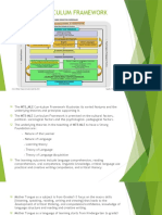 Module 2 Mtb-Mle