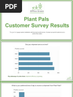 Plant Pals Customer Survey Results: The Goal Is To