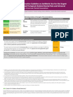 ADA Chairside Guide Antibiotics TA