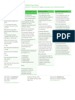 Microprocessor 8086 Cheat Sheet